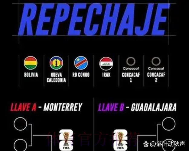 本届世界杯英格兰姆巴佩数据统计完整指南