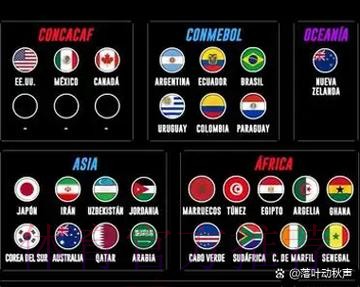 本届世界杯英格兰姆巴佩数据统计完整指南