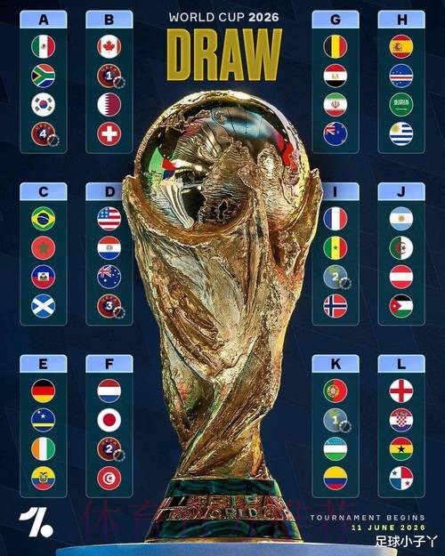 2026世界杯德国哈兰德赛事预测全解析