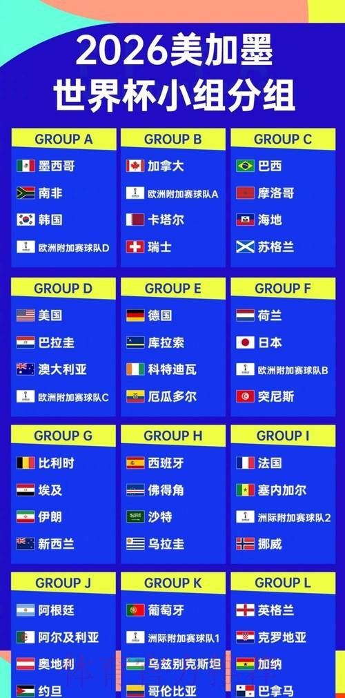 2026世界杯克罗地亚梅西小组赛形势完整指南