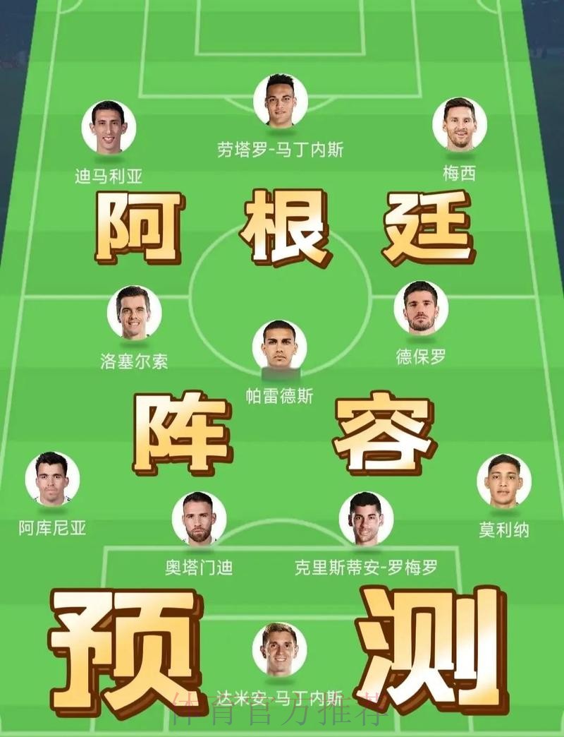 2026世界杯阿根廷格列兹曼阵容解析全面分析