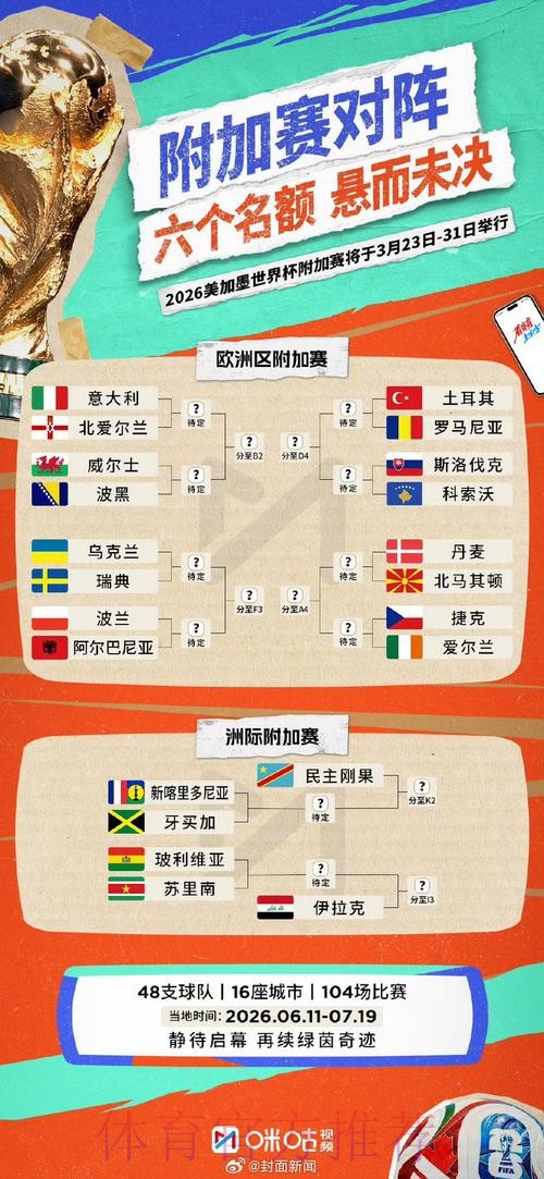 世界杯胜负预测准不准