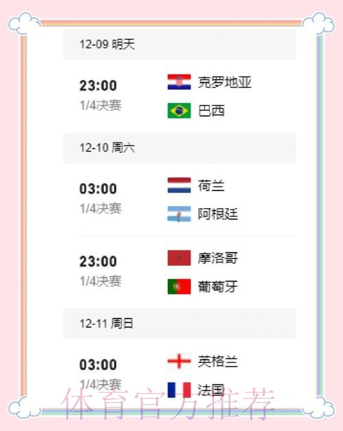 世界杯强队排名几点开始