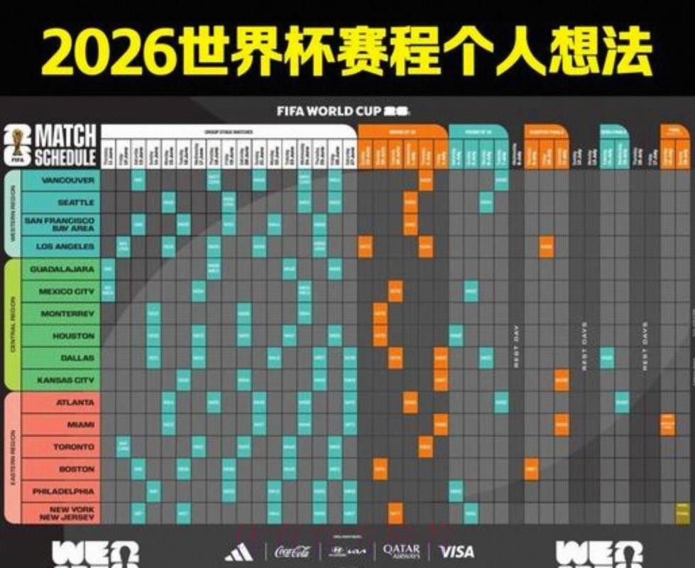 2026世界杯每日赛程网站