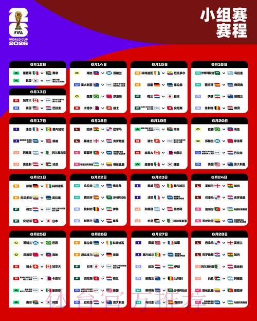 2026世界杯小组赛积分下载