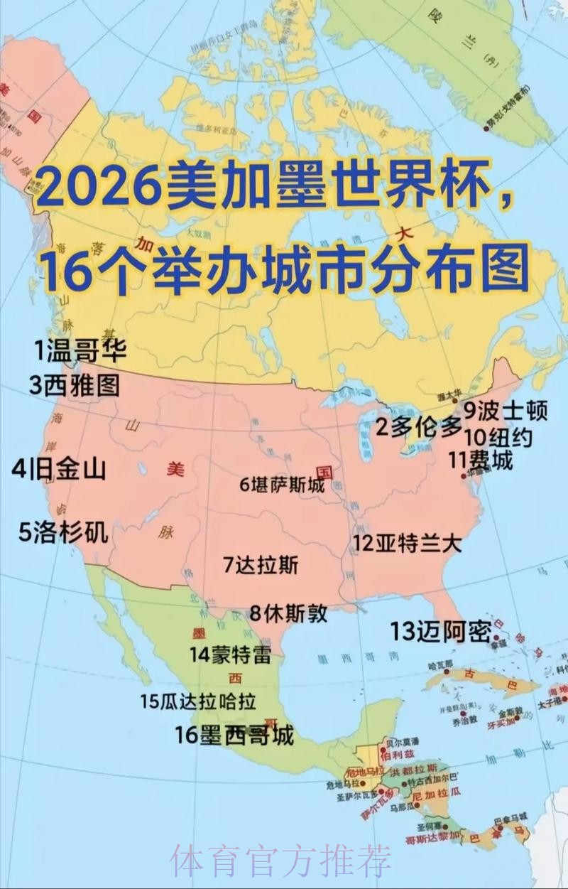 2026世界杯美国举办城市