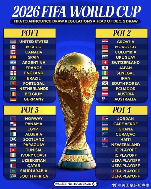 世界杯外围注册最佳 世界杯外围注册最佳